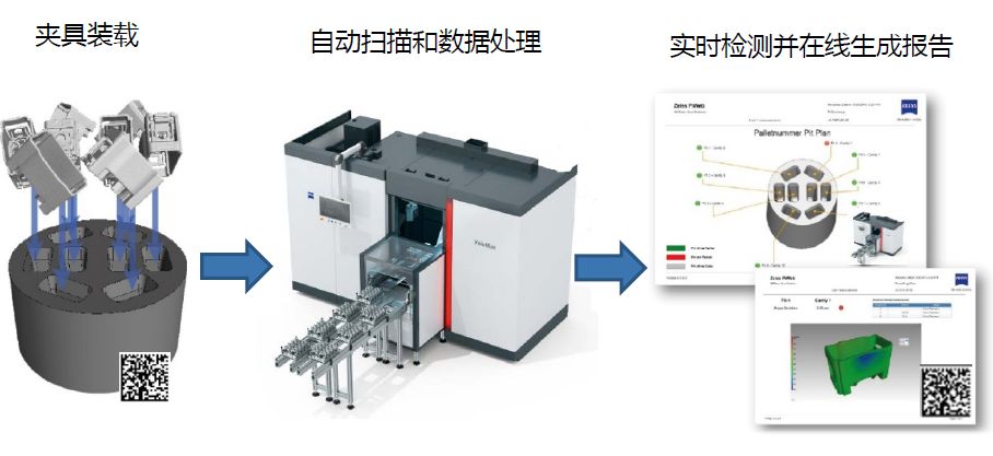 锦州锦州蔡司锦州工业CT